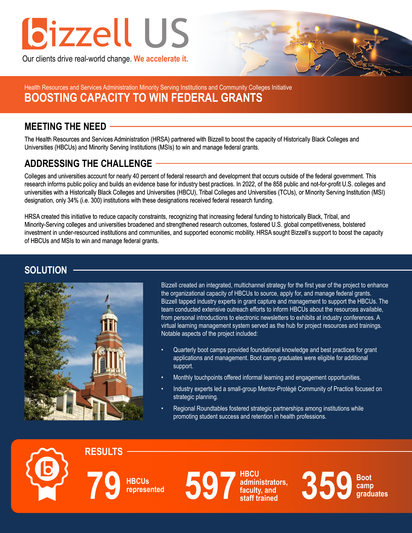 Bizzell US – Boosting Capacity to Win Federal Grants (HRSA MSI Initiative)